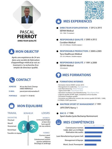 cv type responsable qualite  Cv type, Modèle cv, Bon cv