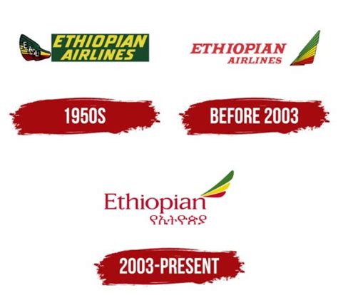 Ethiopian Airlines Logo Symbol Meaning History Png Brand