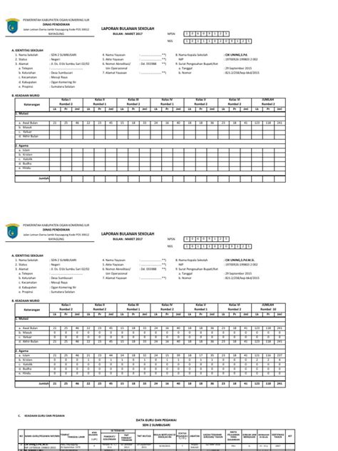 Contoh Laporan Bulanan Sekolah Dasar Pdf