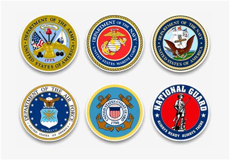 Seals Of All Branches Of The Us Armed Forces United States Armed