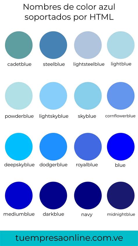 Paleta De Colores Azul Tipos De Azules Paleta De Colores Azul Esquemas De Color Azul