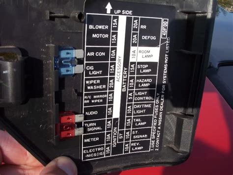 Nissan altima 2001 2006 fuse diagram for all fuses boxes. 2005 Nissan Maxima Fuse Box | Fuse Box And Wiring Diagram