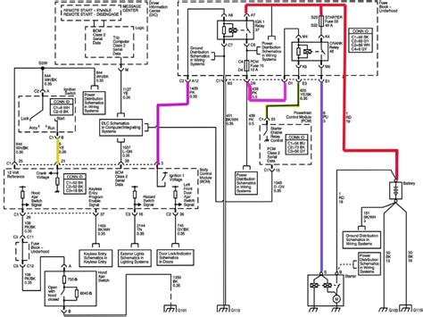 Https://tommynaija.com/wiring Diagram/04 Pontiac Grand Prix Amplifier Wiring Diagram