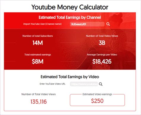 Neither are videos monetized by the number of views you get doesn't correlate to revenue earned. How Much Does YouTube Pay Per View Full Introduction