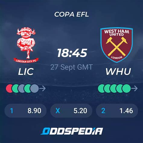 Lincoln City West Ham United Fc Pronósticos Resultados And Streaming Cuotas