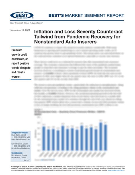 Market Segment Report Inflation And Loss Severity Counteract Tailwind