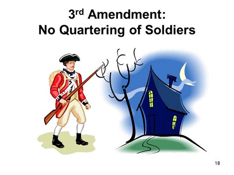 Celebrate The 3rd Amendment With 3rd Amendment Cliparts Perfect Clip Art Library