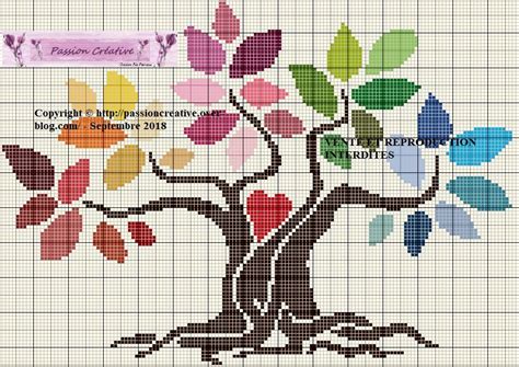 46,379 likes · 102 talking about this. Grille gratuite point de croix : Arbre coloré et son coeur ...
