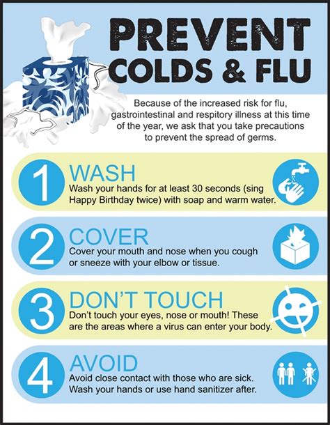 Prevent Colds And Flu Safety Poster Sp125087