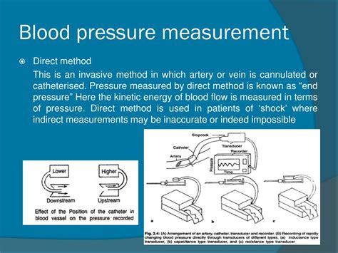 Ppt Blood Pressure And Its Measurement Powerpoint Presentation Free
