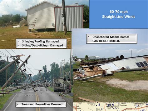 Severe Weather Preparedness Drill Straight Line Wind Damage