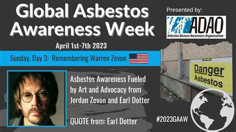 2023 Global Asbestos Awareness Week Archives Adao Asbestos Disease