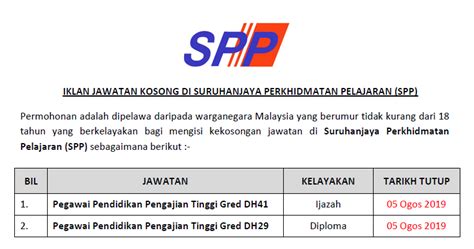 Pppt gred dh41/42, dh43/44 dan dh47/48 di politeknik dan kolej komuniti. Pengambilan Jawatan Pegawai Pendidikan Pengajian Tinggi ...