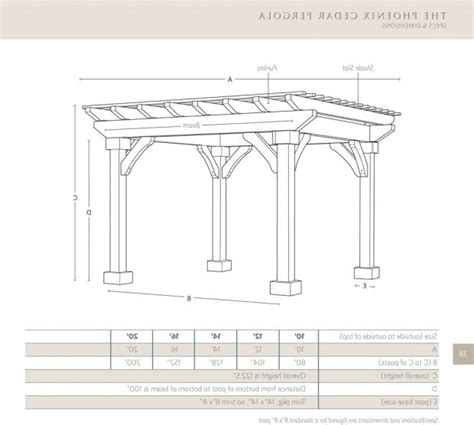 Suitable for larger patio areas. Standard Pergola Dimensions | Pergola, Wood pergola, Gazebo