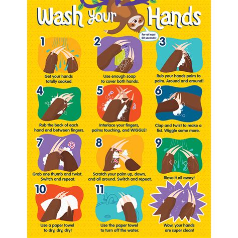 Carson Dellosa Education One World Handwashing Chart