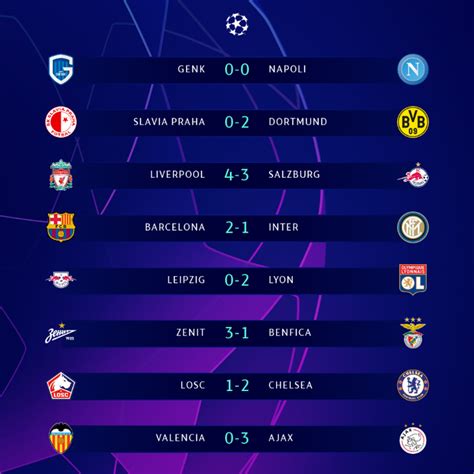 The official home of the #ucl on instagram hit the link linktr.ee/uefachampionsleague. Abraham nets on birthday, Osimhen scores as Chelsea Win ...