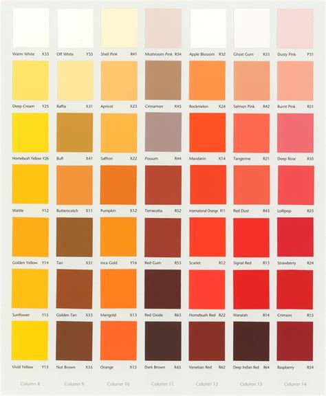 Dulux Colour Chart Orange | Dulux colour chart, Dulux colour, Color chart