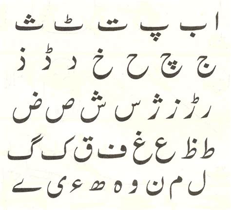 How To Learn To Read And Write Urdu Synonym