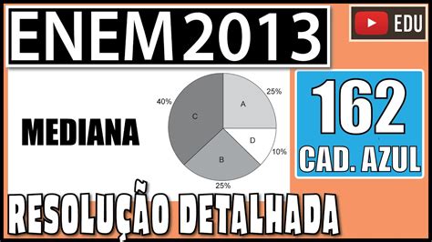 Enem 2013 Foi Realizado Um Levantamento
