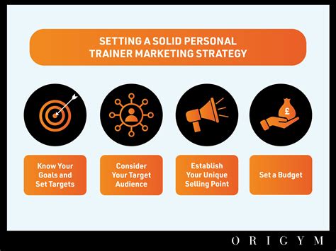 personal trainer marketing strategies and tips origym