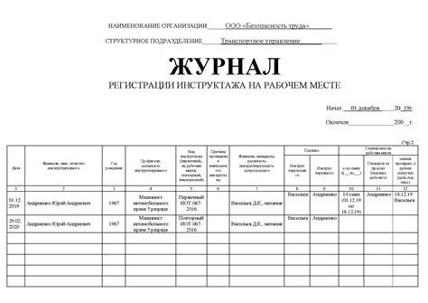 Журналы инструктажей по охране труда образец Форма журнала регистрации