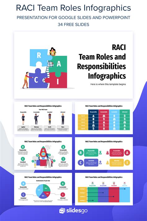 Raci Team Roles And Responsibilities Infographics Microsoft Powerpoint