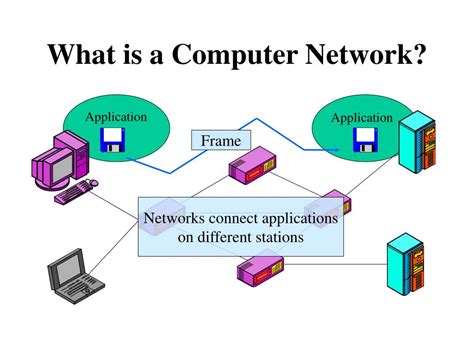 Ppt Computer Networks Csc 345 Powerpoint Presentation Free