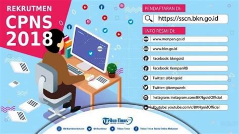 Formasi cpns kemenag menjadi salah satu pencarian tertinggi di peringkat mesin pencari google, karena memang kemenag akan menerima aparatur sipil negara. Inilah 9 Jurusan yang Formasinya Paling Sedikit dalam ...