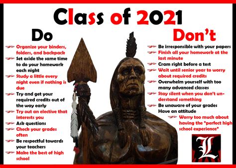 Welcome Class Of 2021 Dos And Donts The Lance