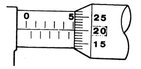 Fungsi Micrometer Dan Cara Membaca Hasil Pengukurannya