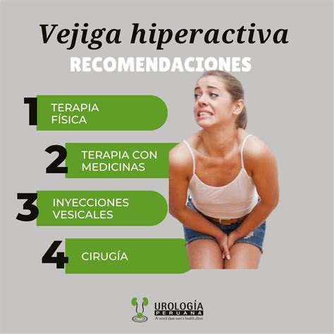 Recomendaciones Terapéuticas En Vejiga Hiperactiva Urología Peruana Dr Susaníbar