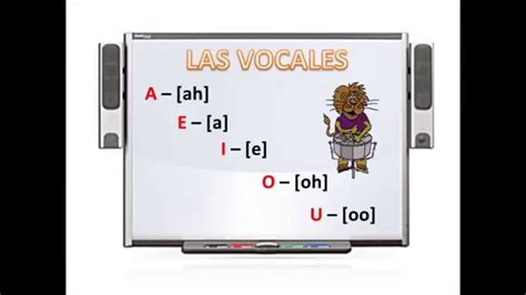 Vocales Spanish Vowels Vowel Las Vocales Vowel Sound