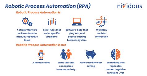 Enterprise Rpa Platform Robotic Process Automation Images