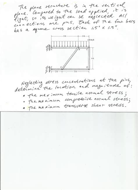 Solved The Plane Structure Is In The Vertical Plane Comp