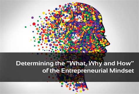 Determining The What Why And How Of Entrepreneurial Mindset