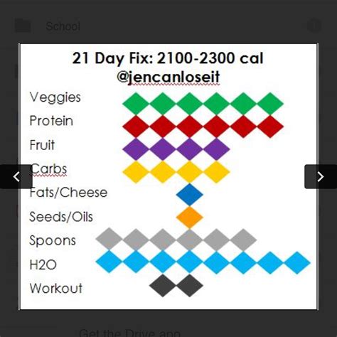 Featuring 21 labels per a4 sheet and rounded corners, these are ideal as address labels, despatch labels, shipping labels, and general office labels. JenCanLoseit: 21 day fix tally sheets
