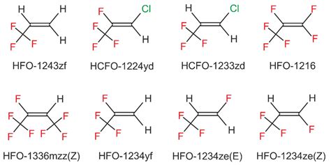 Structural Formula Of Hydrofluoroolefins Hfo And Download