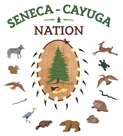 Tribal Seneca Cayuga Nation City Of Grove Oklahoma