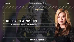  Clarkson Billboard 200 Albums Chart History 2003 2022 Youtube