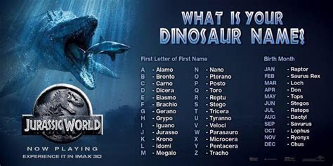 Superhero Feed Whats Your Dinosaur Name