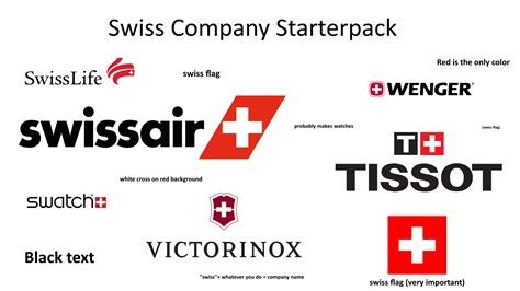 Swiss Companies R Starterpacks