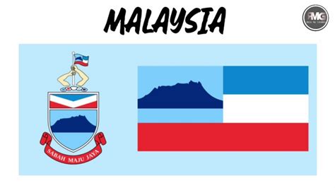 Bendera Dan Lambang Negara Bagian Di Malaysia Youtube
