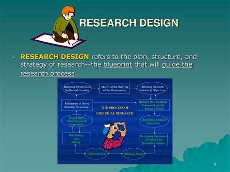 Ppt Research Design Powerpoint Presentation Free Download Id550120