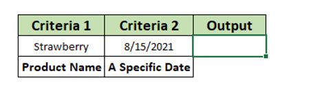 Vlookup With Multiple Criteria Including Date Range In Excel 2 Ways