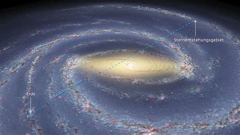 Astronomen Kartieren Die Dunkle Seite Der Milchstraße Raum Derstandardde › Wissen Und