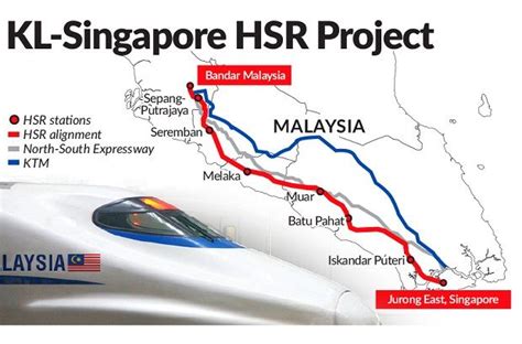 Kl Singapore High Speed Rail Project Back On Bacalahmalaysia