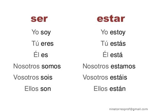 Yo hube sido tú hubiste sido él/ella hubo sido nosotros hubimos sido vosotros hubisteis sido ellos/ellas hubieron sido. Verbos Presente
