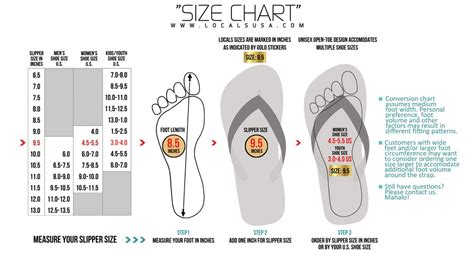Men's, women's, and kid's smartwool size charts: Locals Flip Flops Slippers Youth Size 1.5-2.5 or Womens 4 ...