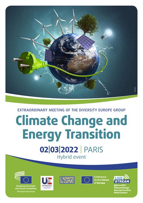 Climate Change And Energy Transition European Economic And Social