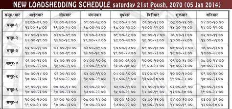 Please follow us for updated. New Loadshedding Schedule